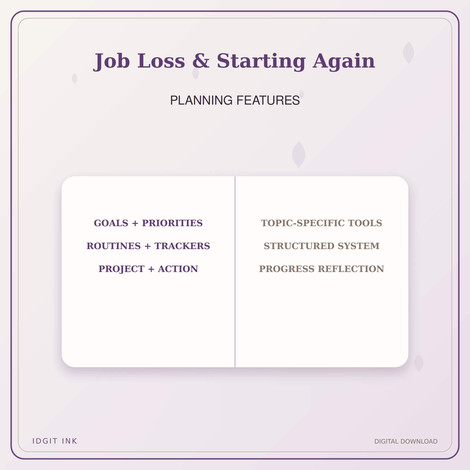 Idgit Ink Job Loss & Starting Again deluxe journal and planner bundle — planner organization and planning features