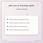 Idgit Ink Job Loss & Starting Again deluxe journal and planner bundle — journal prompts and reflection features