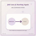 Idgit Ink Job Loss & Starting Again deluxe journal and planner bundle — topic-specific benefits and use cases