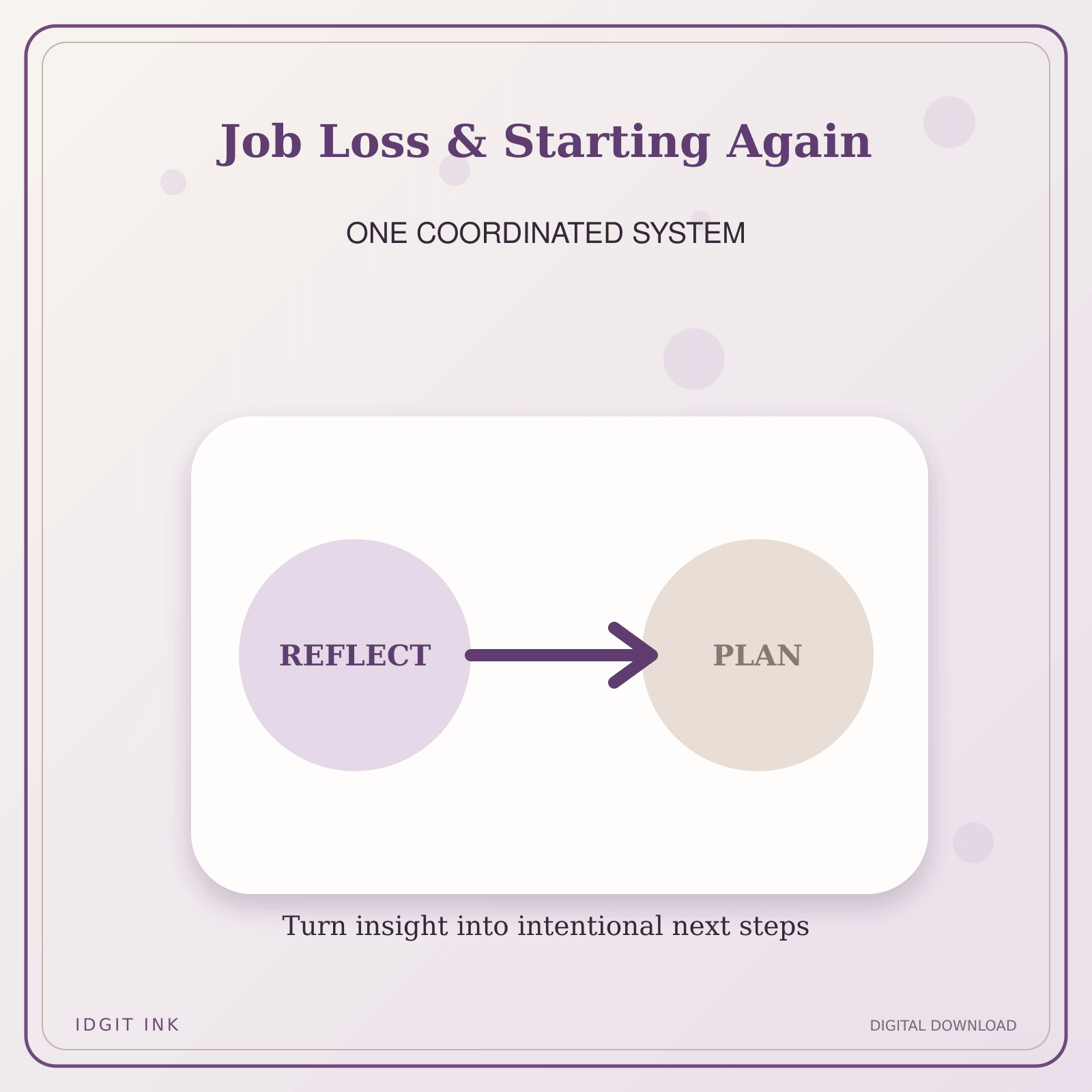 Idgit Ink Job Loss & Starting Again deluxe journal and planner bundle — topic-specific benefits and use cases