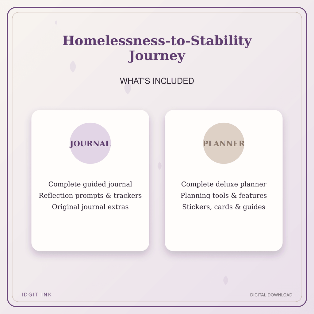 Idgit Ink Homelessness-to-Stability Journey deluxe journal and planner bundle — complete journal and planner bundle contents