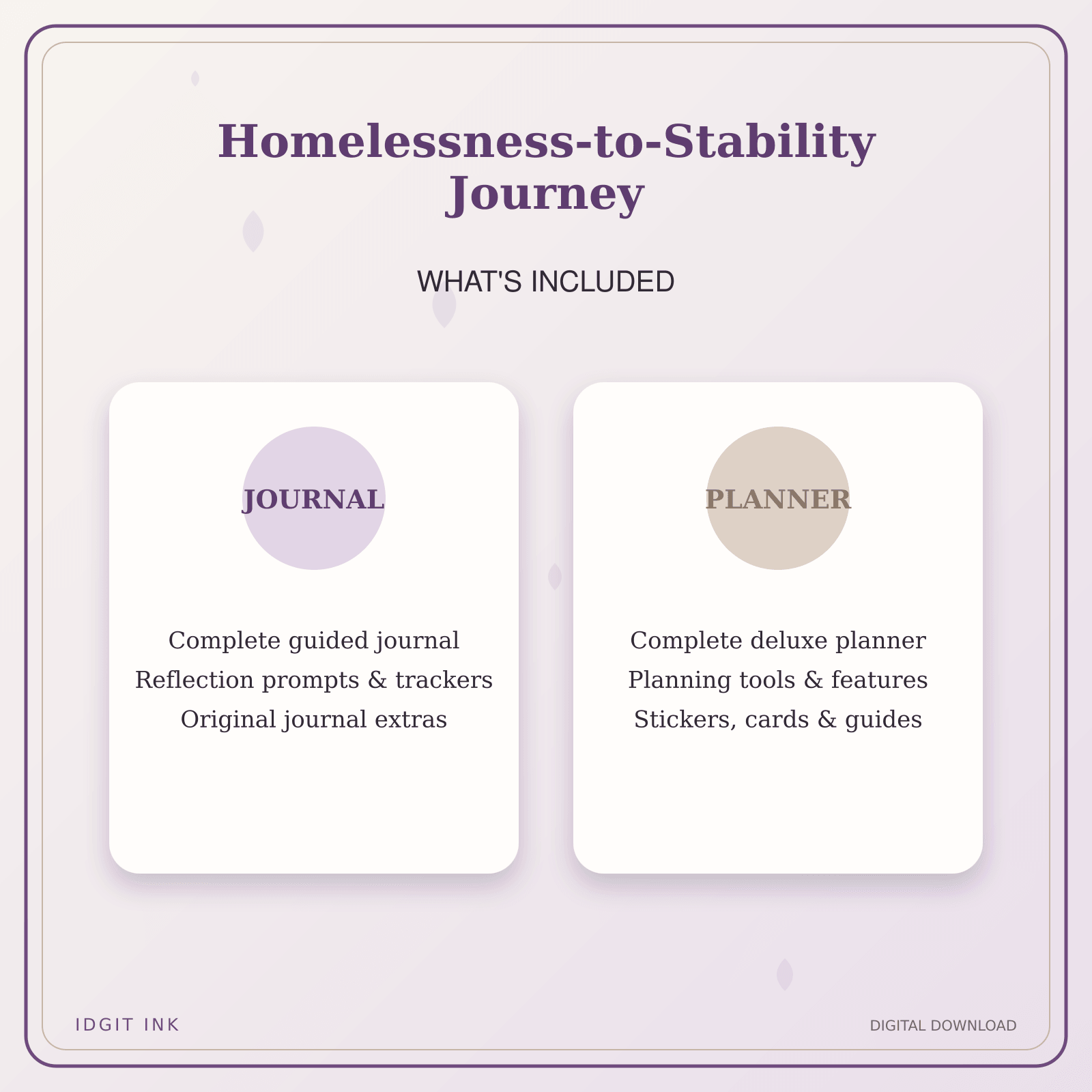 Idgit Ink Homelessness-to-Stability Journey deluxe journal and planner bundle — complete journal and planner bundle contents