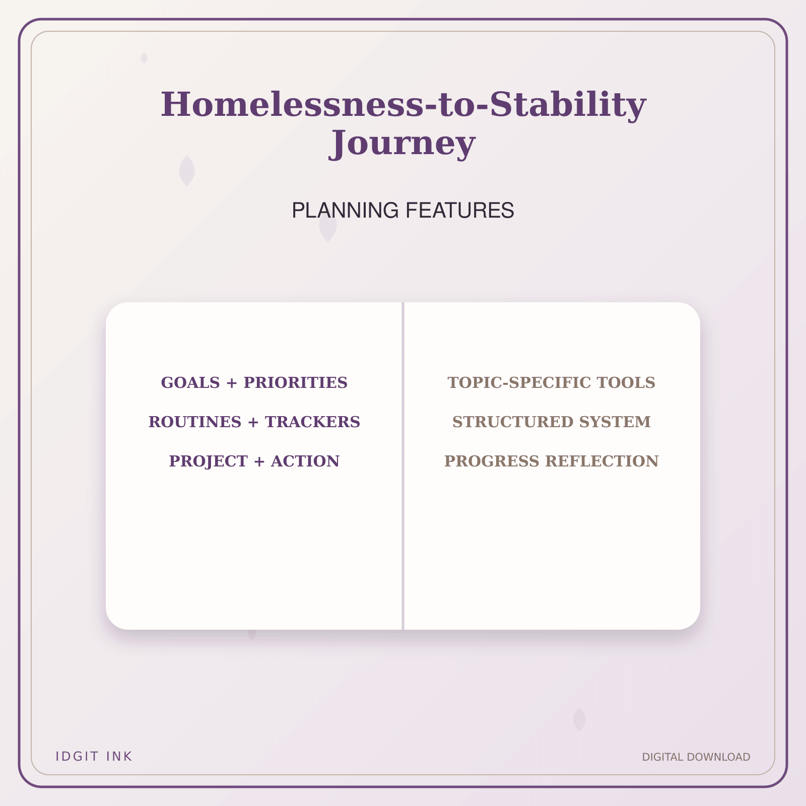 Idgit Ink Homelessness-to-Stability Journey deluxe journal and planner bundle — planner organization and planning features