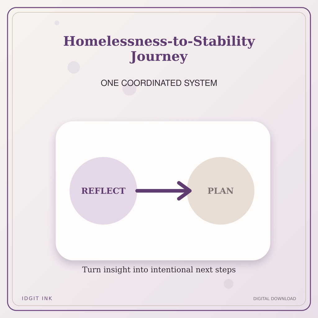 Idgit Ink Homelessness-to-Stability Journey deluxe journal and planner bundle — topic-specific benefits and use cases