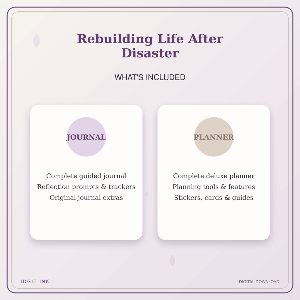 Idgit Ink Rebuilding Life After Disaster deluxe journal and planner bundle — complete journal and planner bundle contents