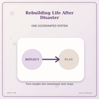 Idgit Ink Rebuilding Life After Disaster deluxe journal and planner bundle — topic-specific benefits and use cases