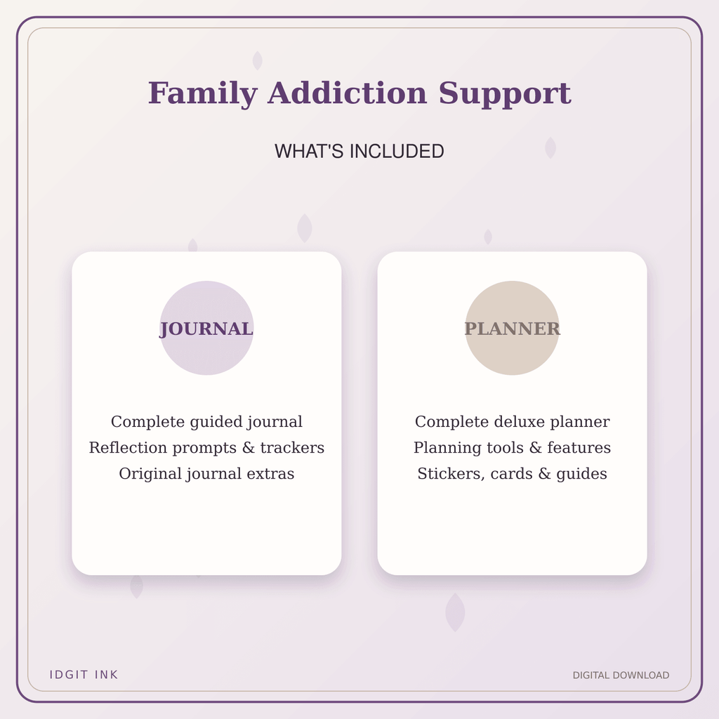 Idgit Ink Family Addiction Support deluxe journal and planner bundle — complete journal and planner bundle contents