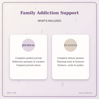 Idgit Ink Family Addiction Support deluxe journal and planner bundle — complete journal and planner bundle contents