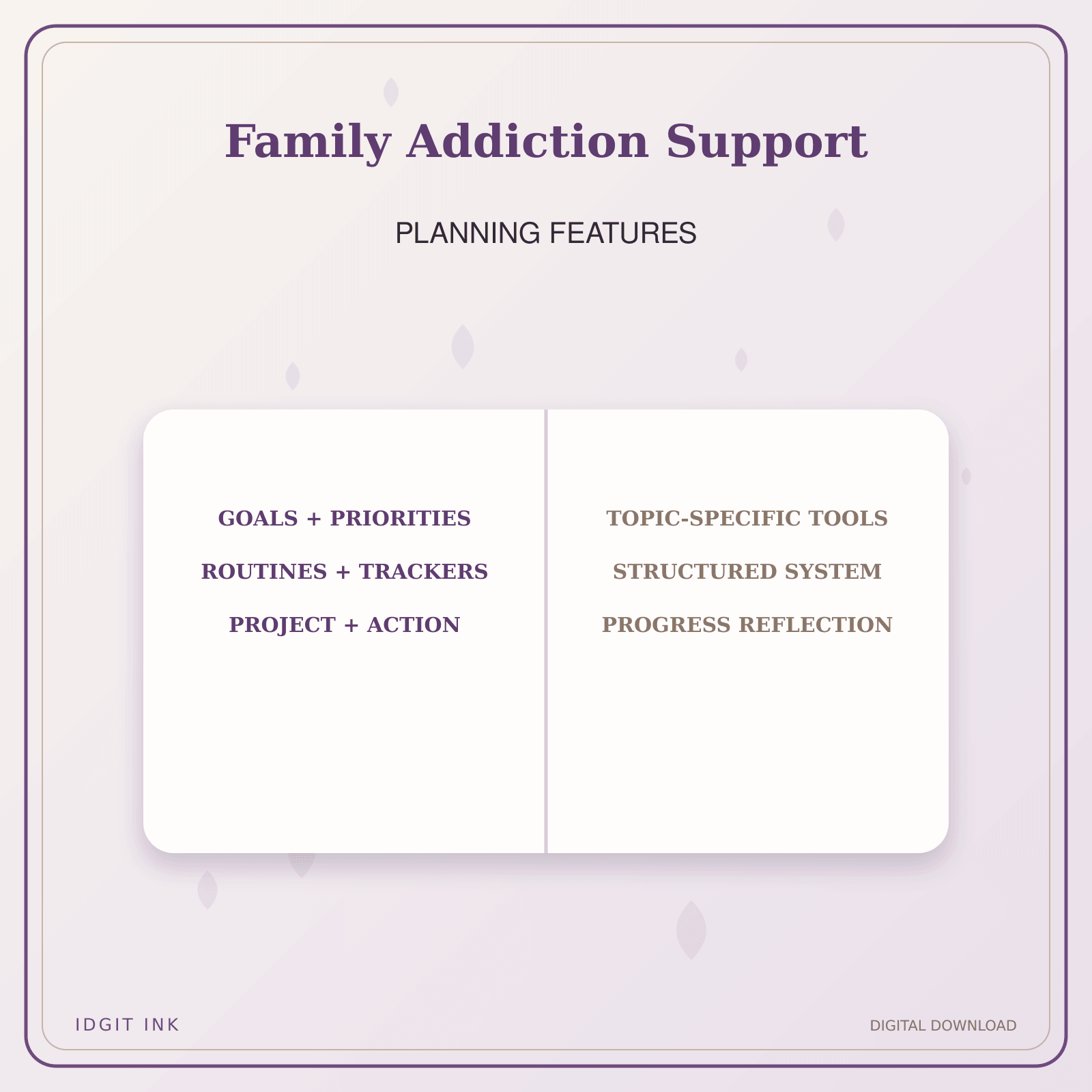 Idgit Ink Family Addiction Support deluxe journal and planner bundle — planner organization and planning features