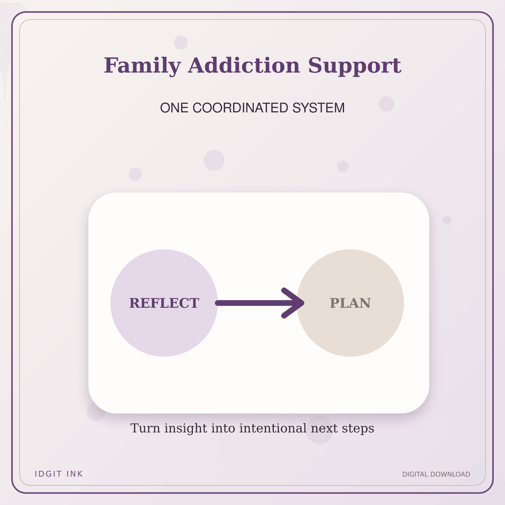 Idgit Ink Family Addiction Support deluxe journal and planner bundle — topic-specific benefits and use cases