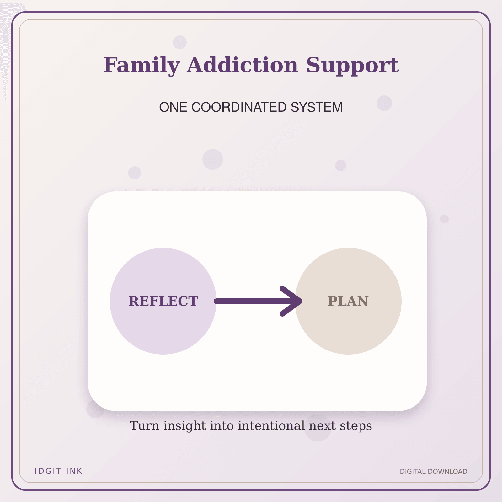 Idgit Ink Family Addiction Support deluxe journal and planner bundle — topic-specific benefits and use cases