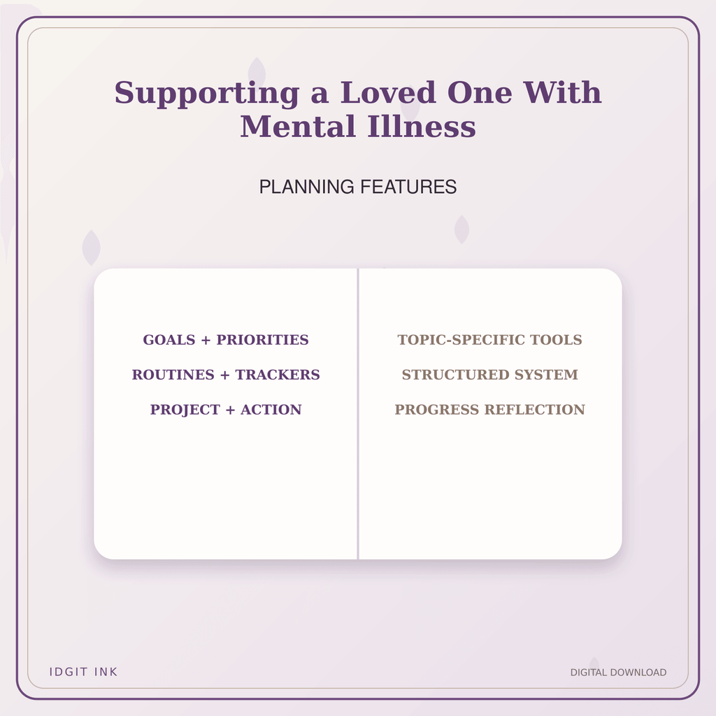 Idgit Ink Supporting a Loved One With Mental Illness deluxe journal and planner bundle — planner organization and planning features