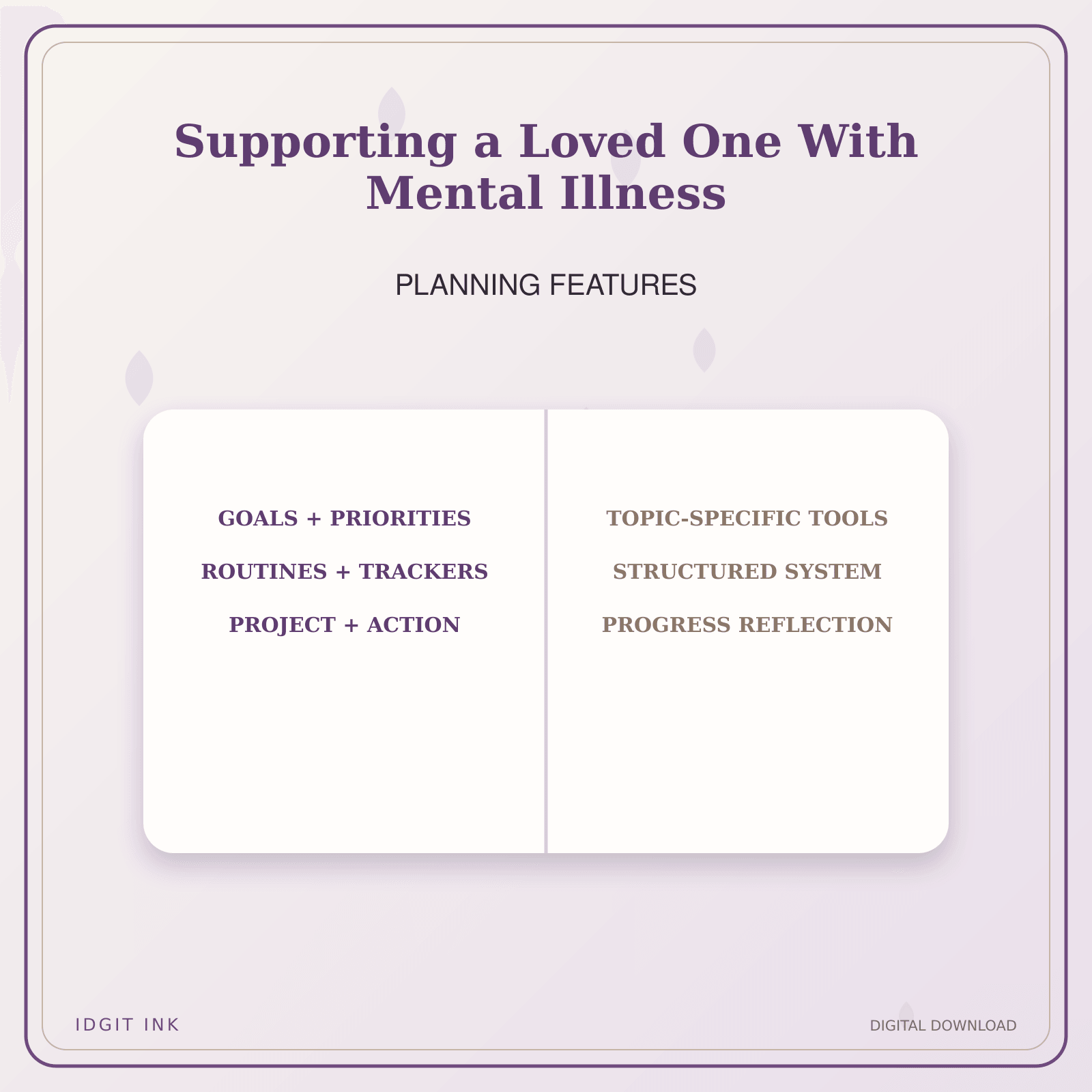 Idgit Ink Supporting a Loved One With Mental Illness deluxe journal and planner bundle — planner organization and planning features