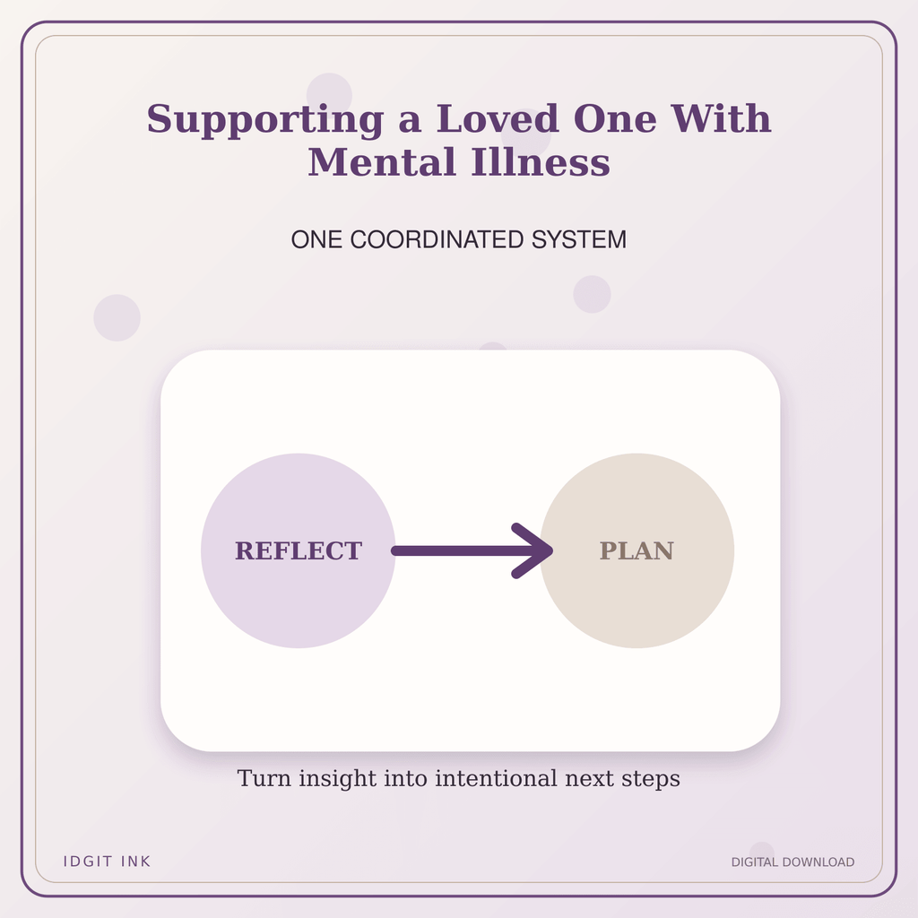 Idgit Ink Supporting a Loved One With Mental Illness deluxe journal and planner bundle — topic-specific benefits and use cases