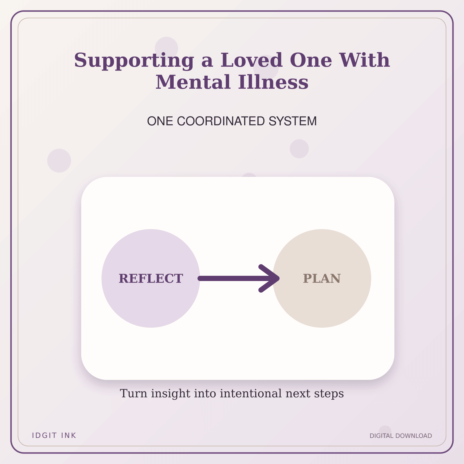 Idgit Ink Supporting a Loved One With Mental Illness deluxe journal and planner bundle — topic-specific benefits and use cases