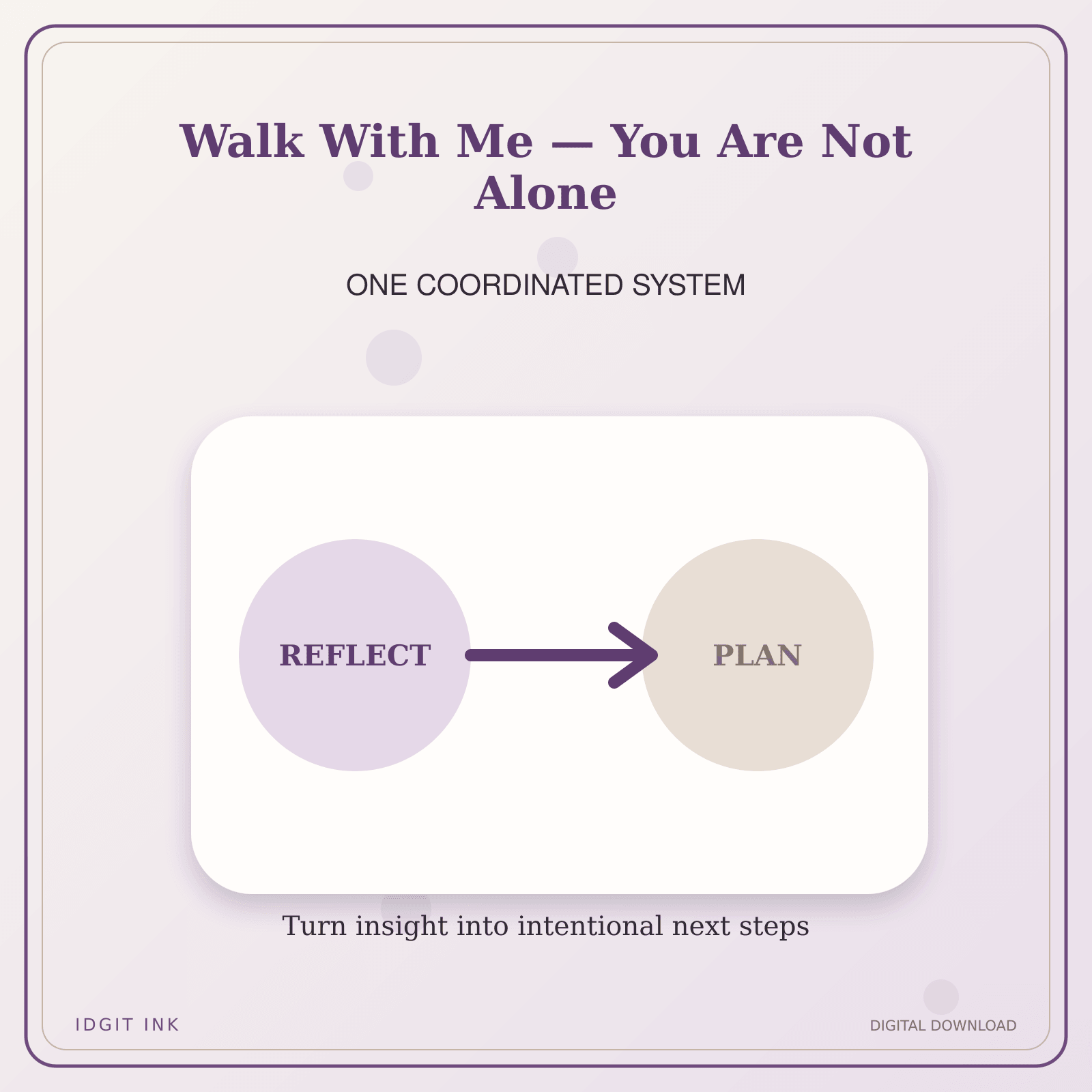 Idgit Ink Walk With Me — You Are Not Alone deluxe journal and planner bundle — topic-specific benefits and use cases
