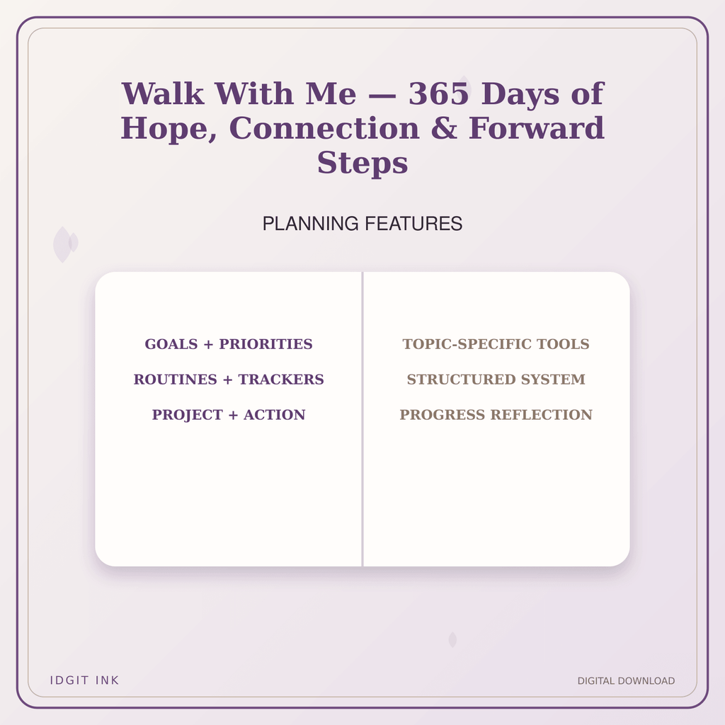 Idgit Ink Walk With Me — 365 Days of Hope, Connection & Forward Steps deluxe journal and planner bundle — planner organization and planning features
