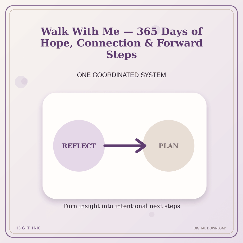 Idgit Ink Walk With Me — 365 Days of Hope, Connection & Forward Steps deluxe journal and planner bundle — topic-specific benefits and use cases