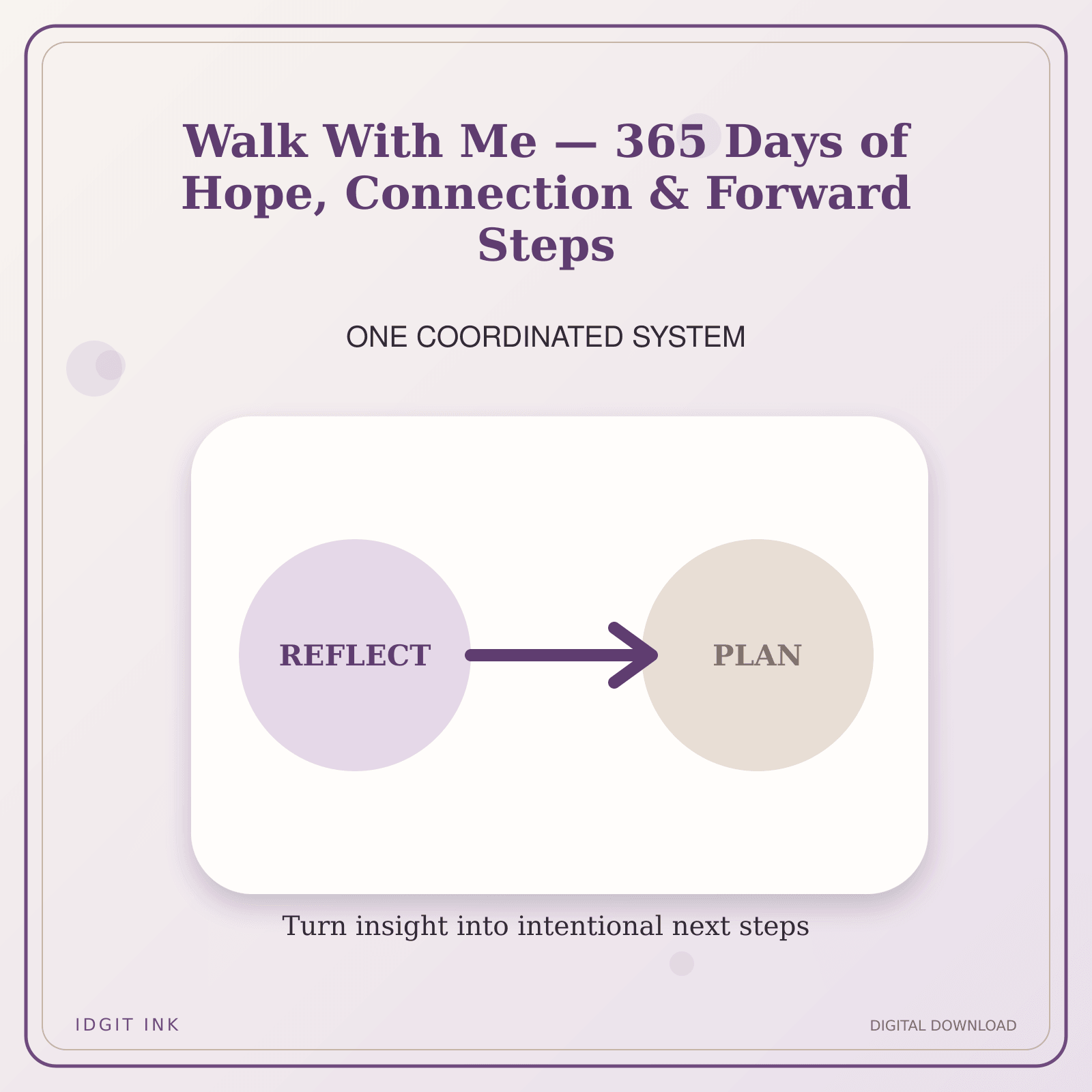 Idgit Ink Walk With Me — 365 Days of Hope, Connection & Forward Steps deluxe journal and planner bundle — topic-specific benefits and use cases