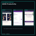 ADHD Productivity connected journal planner diary workflow and customer benefits