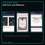 Self-Care and Wellness complete three-product digital bundle overview
