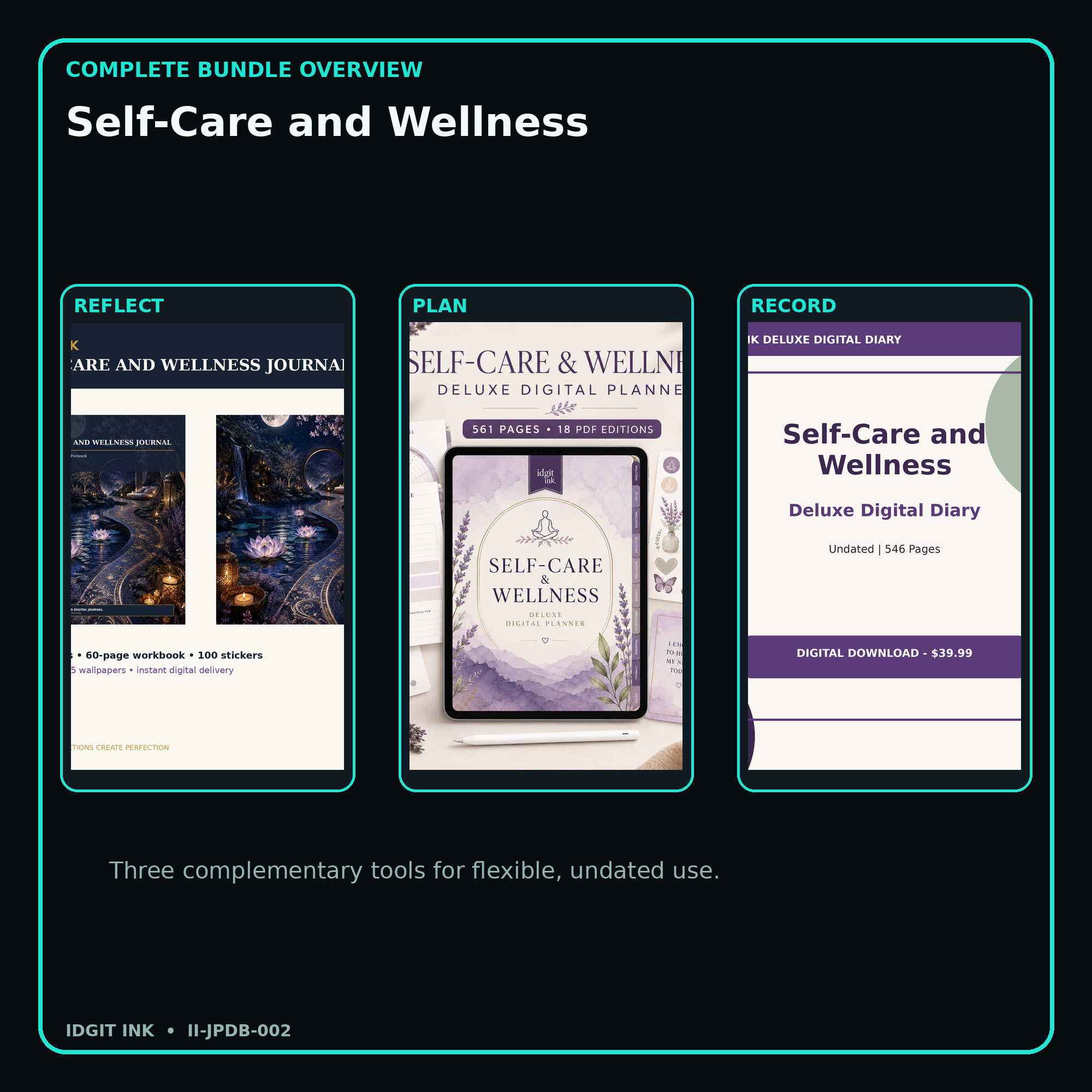 Self-Care and Wellness complete three-product digital bundle overview