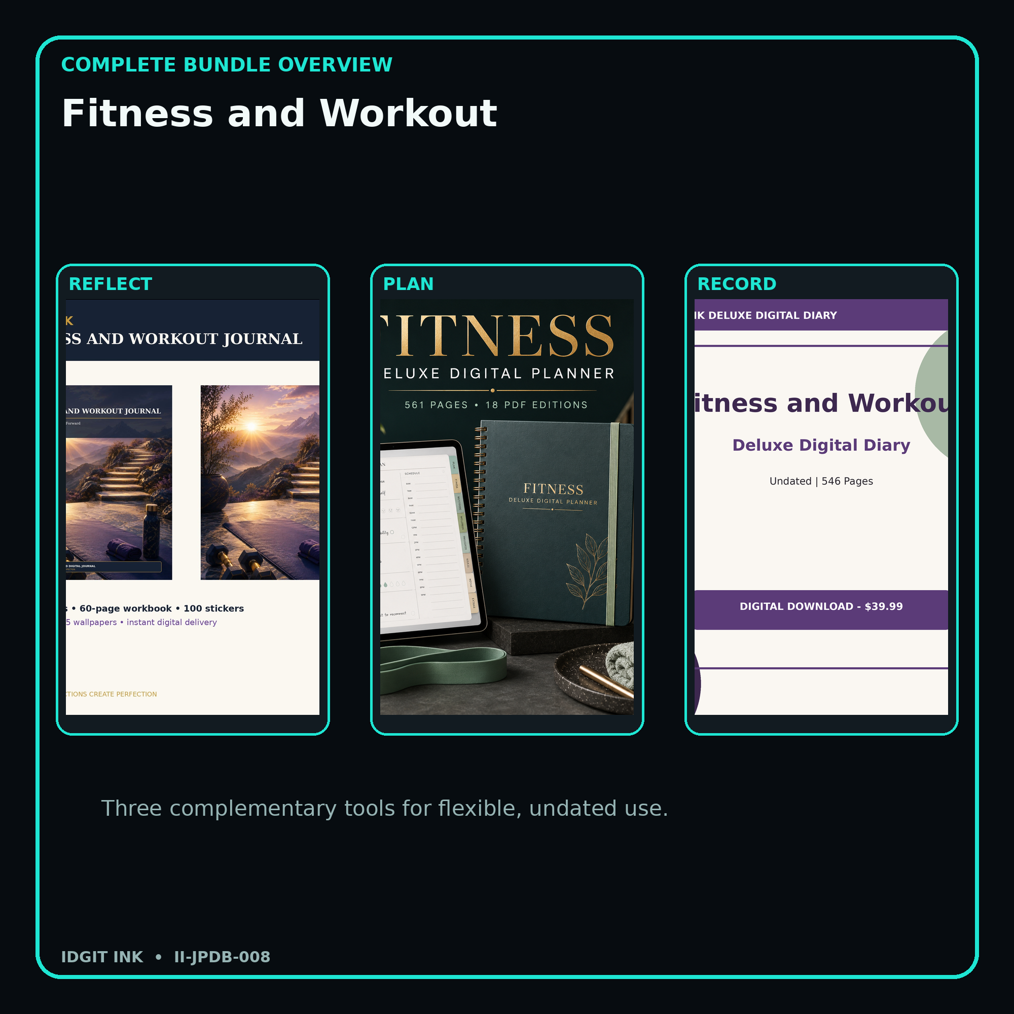 Fitness and Workout complete three-product digital bundle overview