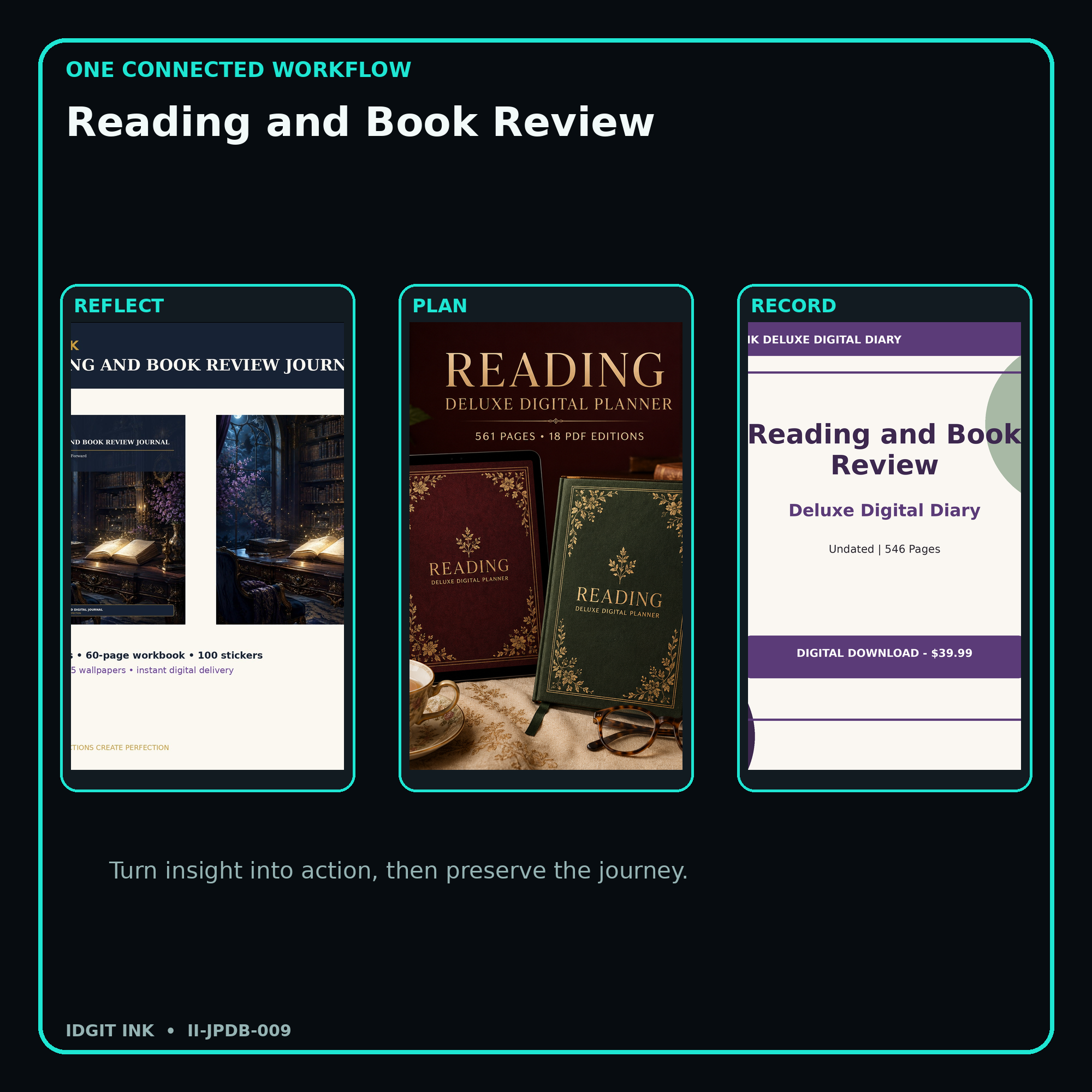 Reading and Book Review connected journal planner diary workflow and customer benefits