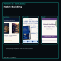 Habit-Building premium digital journal planner and diary bundle cover