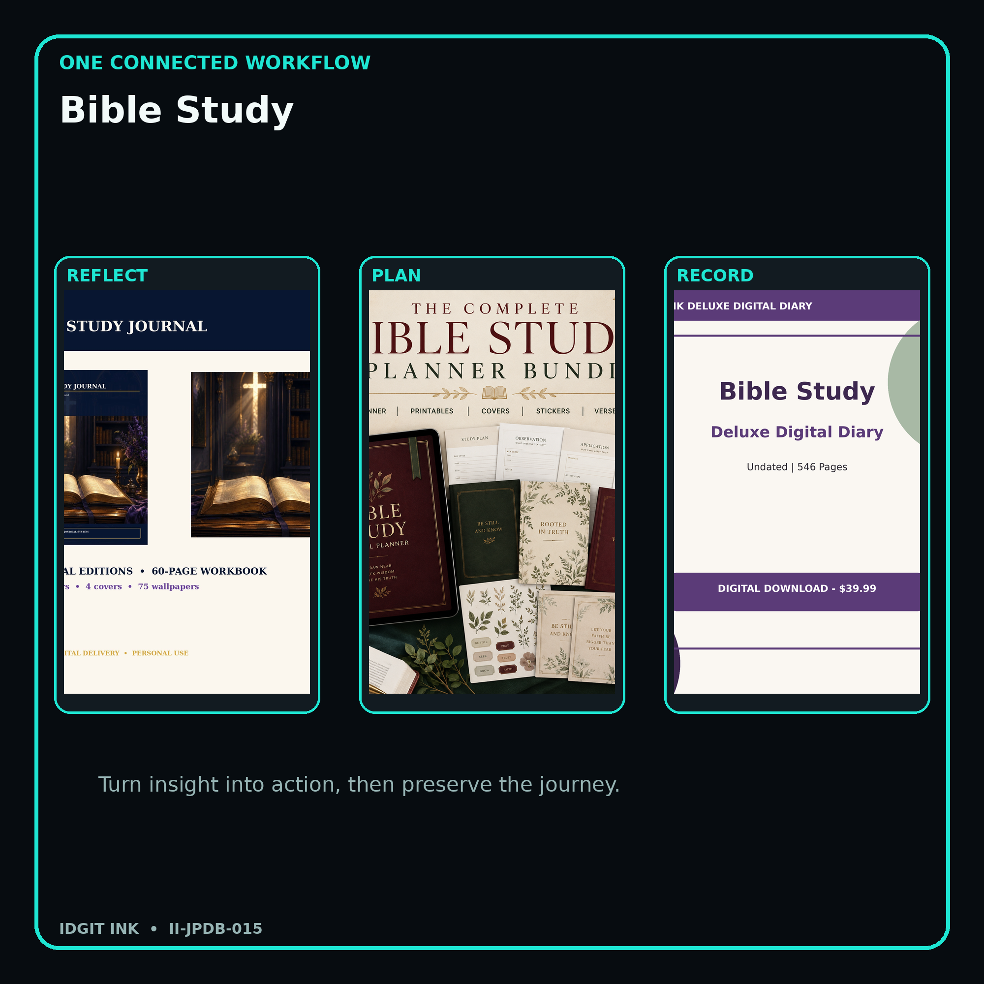 Bible Study connected journal planner diary workflow and customer benefits