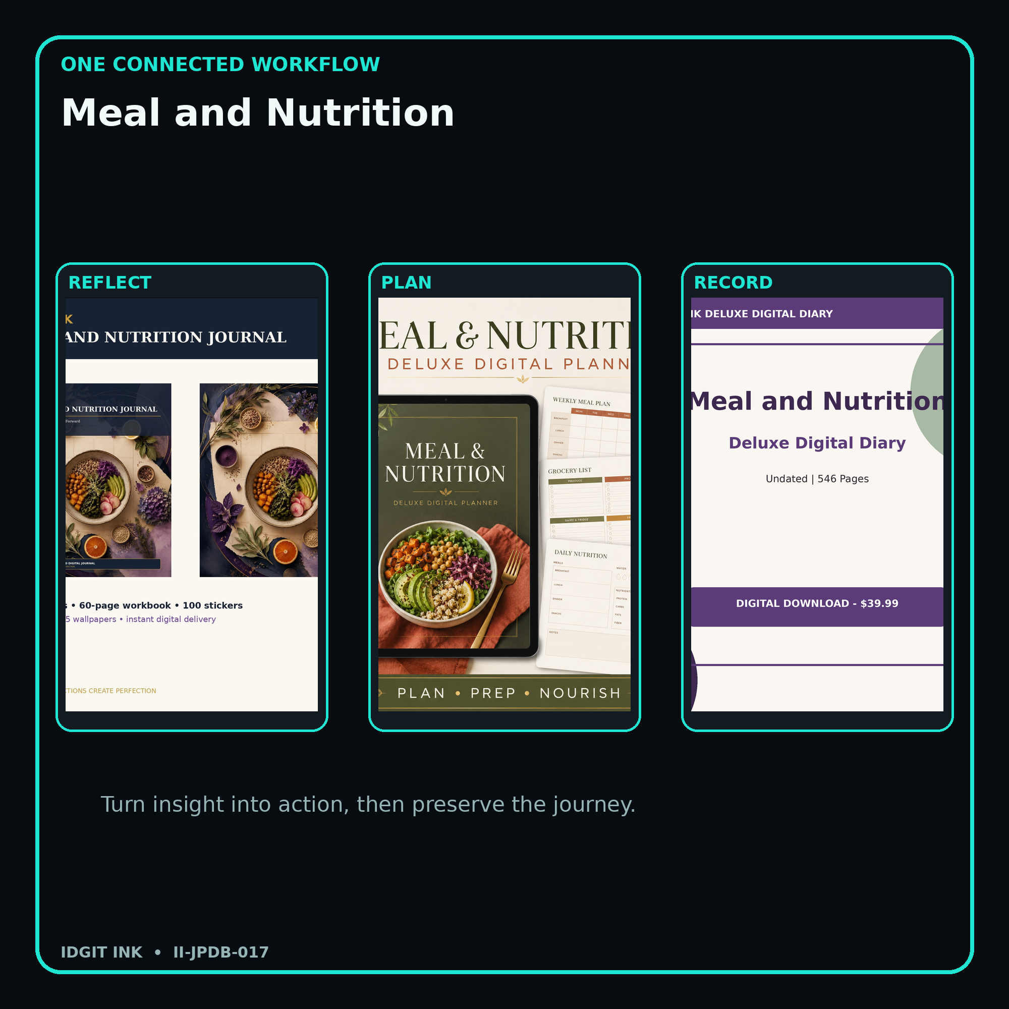 Meal and Nutrition connected journal planner diary workflow and customer benefits