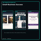 Small-Business Success connected journal planner diary workflow and customer benefits