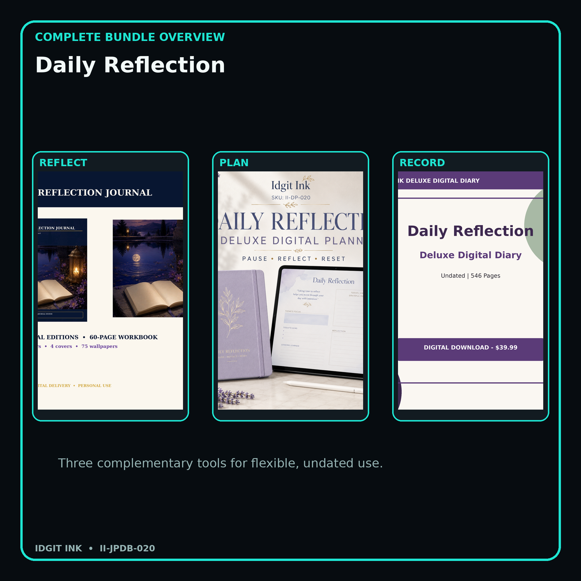 Daily Reflection complete three-product digital bundle overview