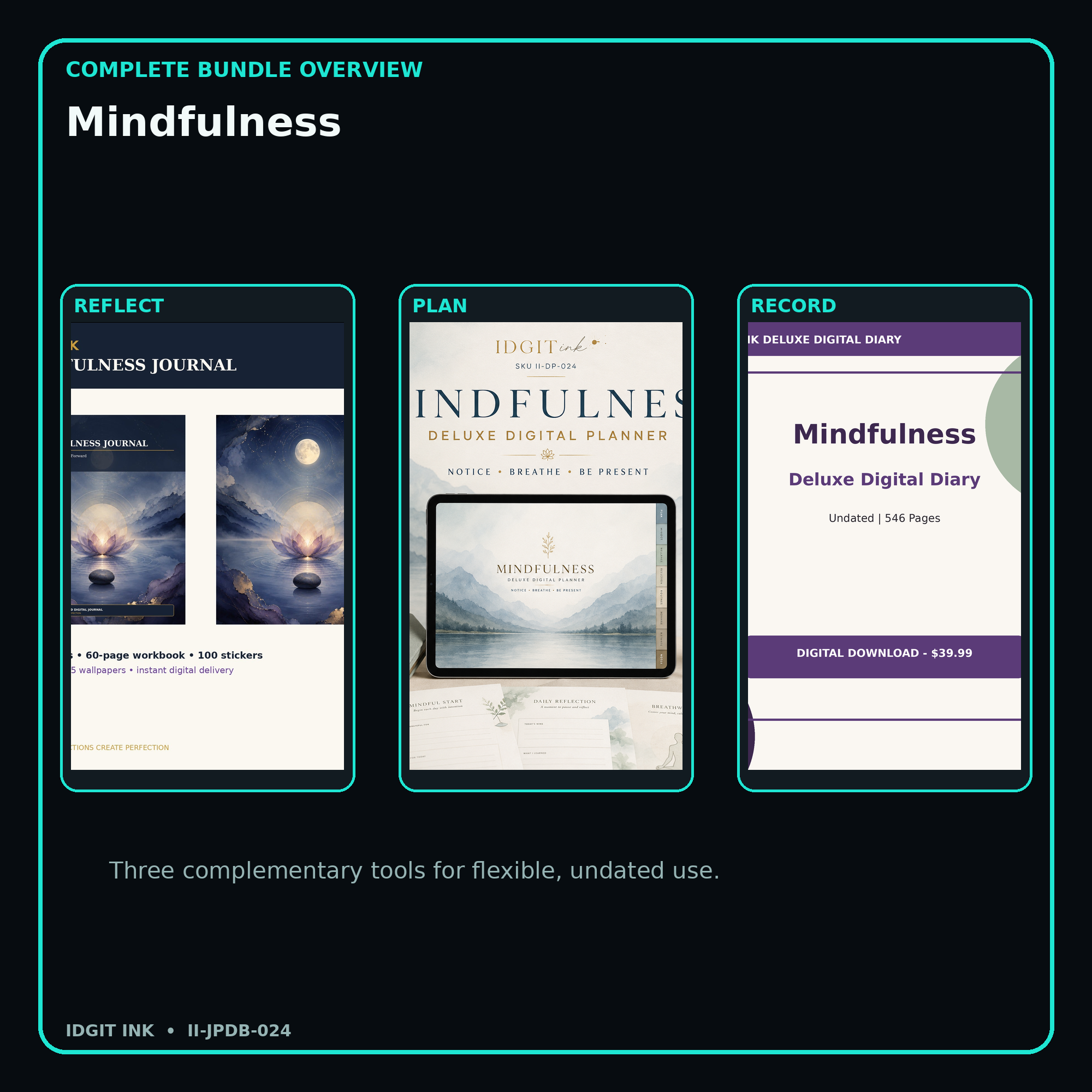 Mindfulness complete three-product digital bundle overview