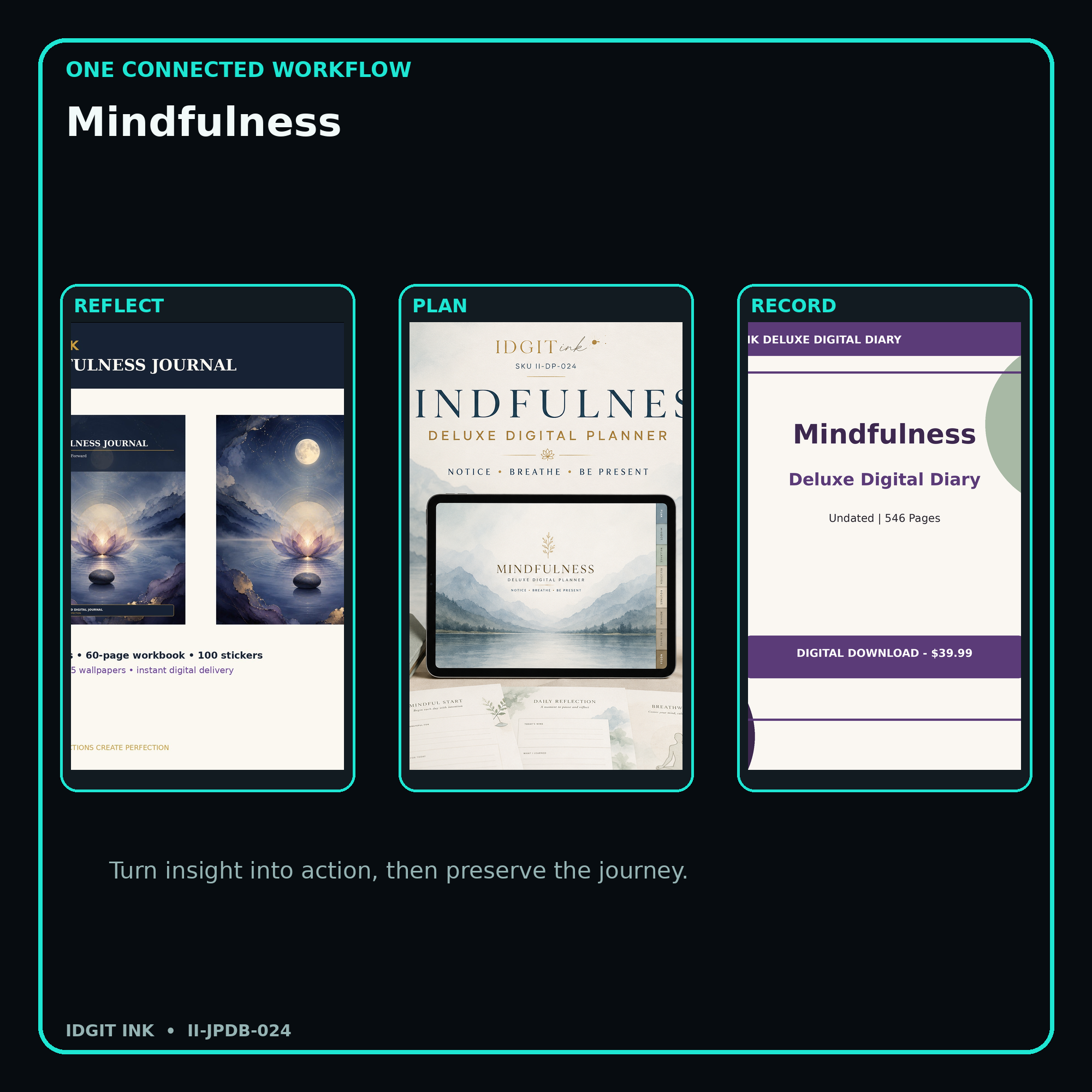 Mindfulness connected journal planner diary workflow and customer benefits