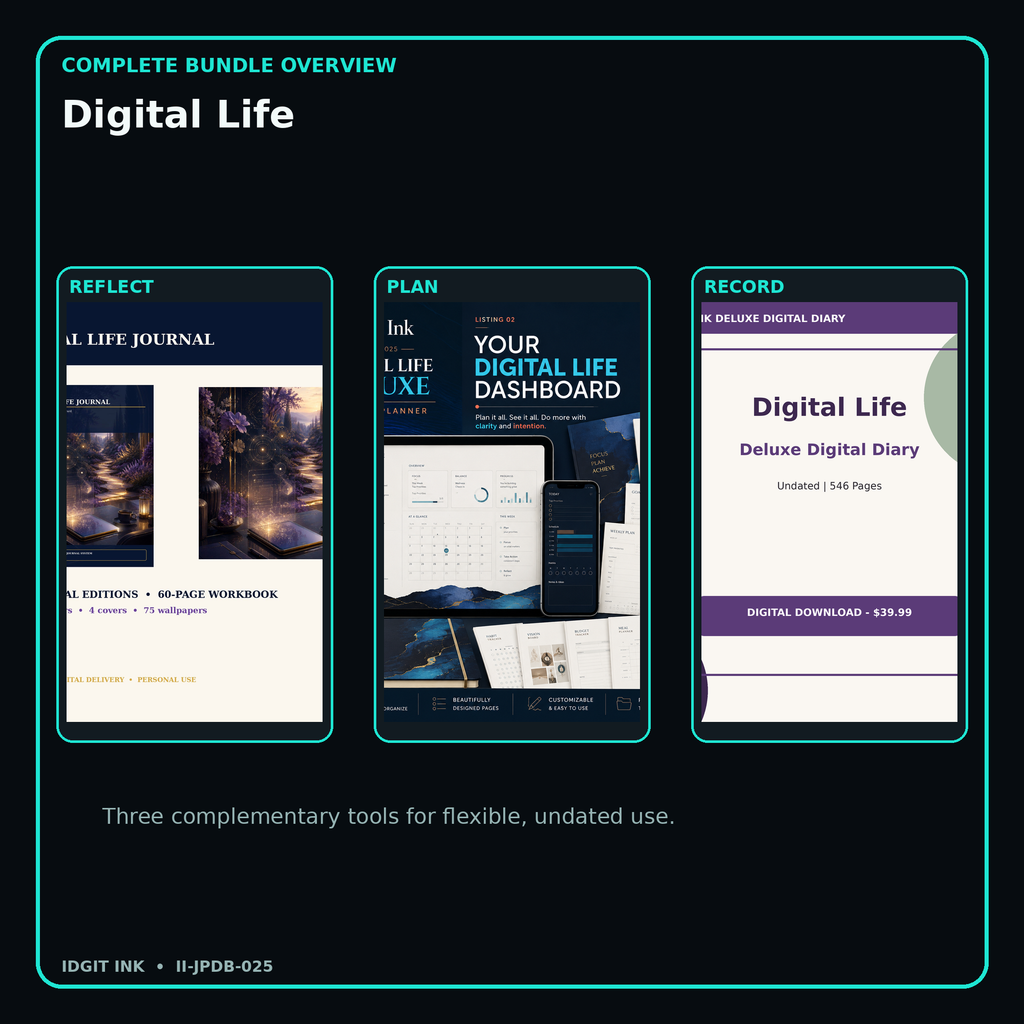 Digital Life complete three-product digital bundle overview
