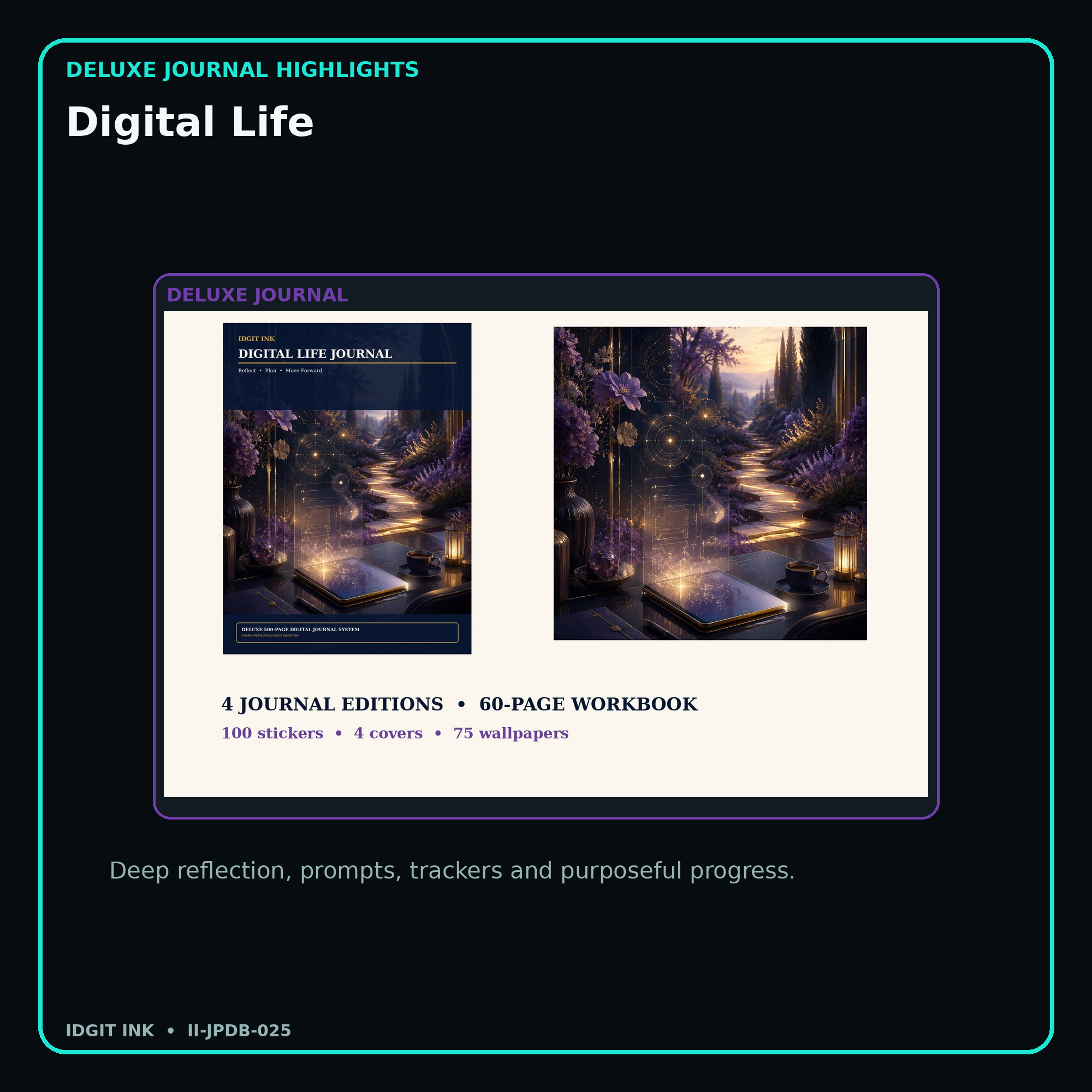 Digital Life deluxe digital journal features and guided reflection pages