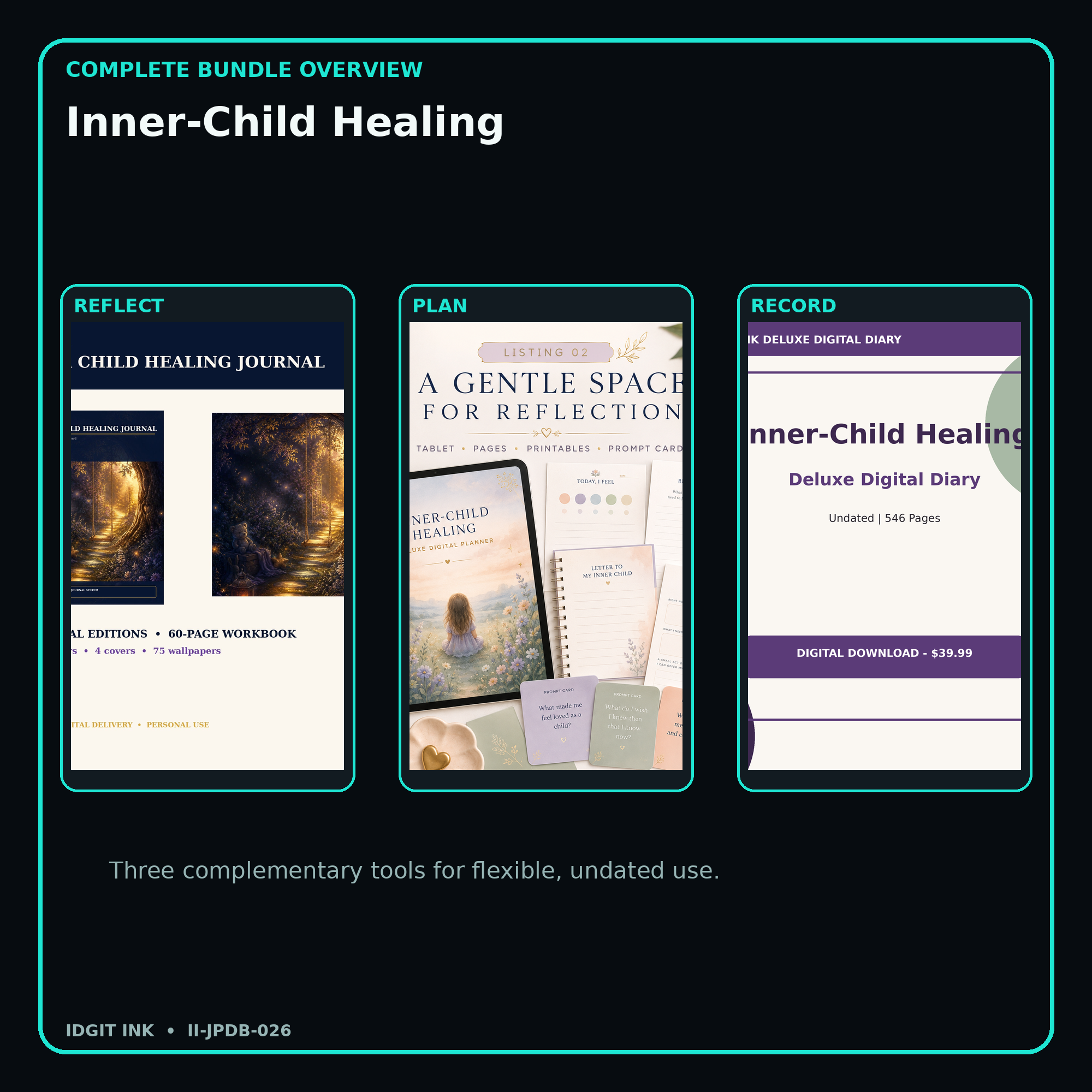 Inner-Child Healing complete three-product digital bundle overview