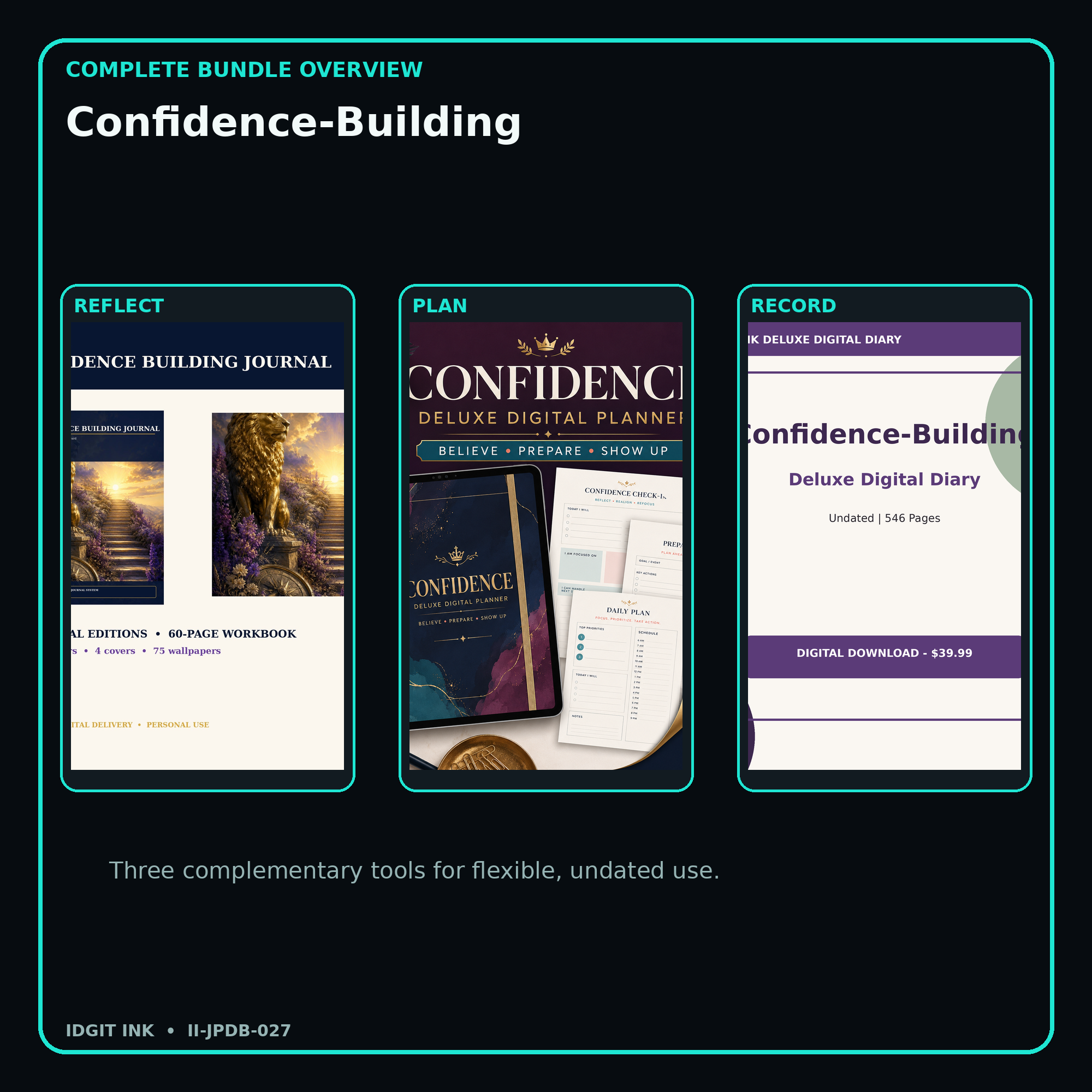 Confidence-Building complete three-product digital bundle overview