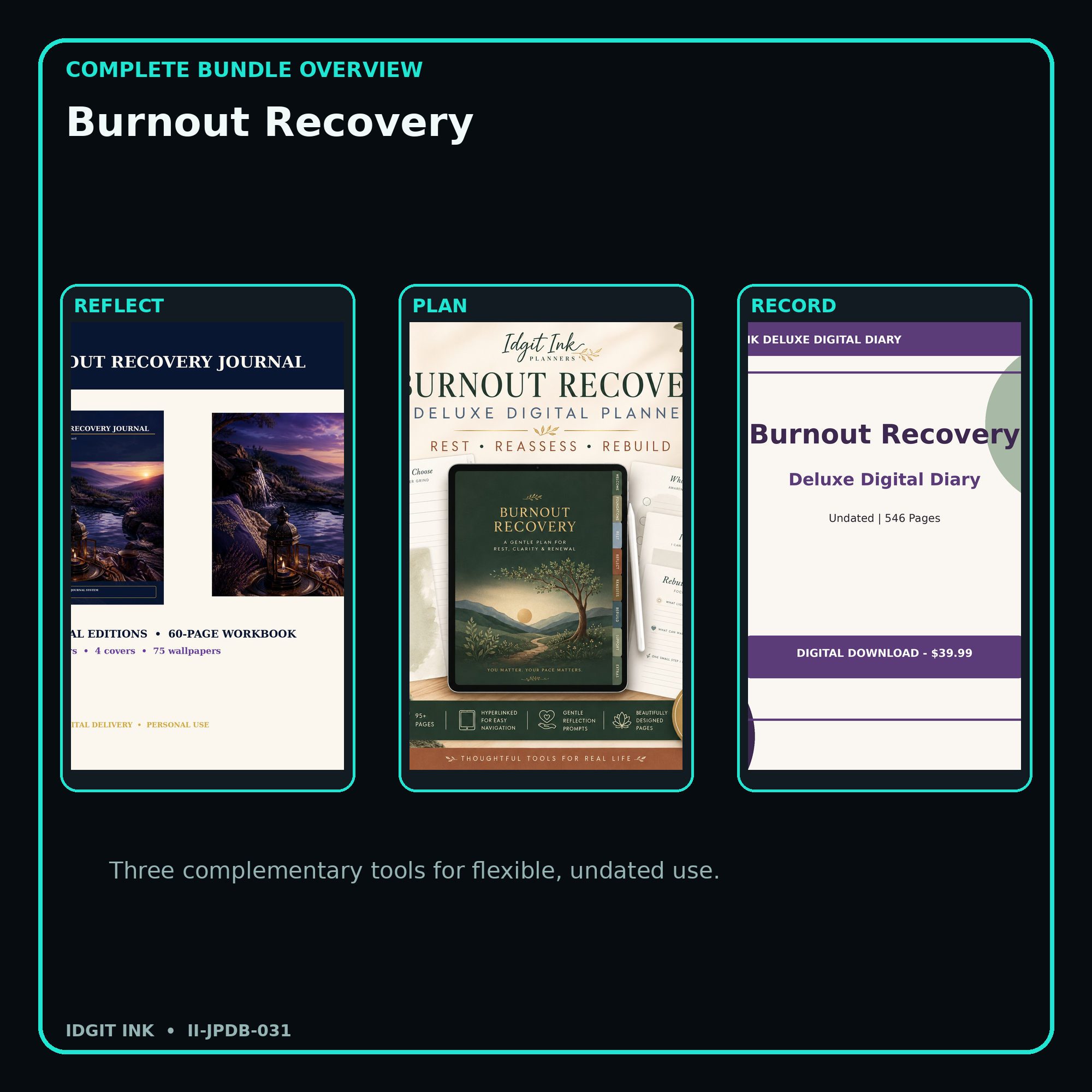 Burnout Recovery complete three-product digital bundle overview
