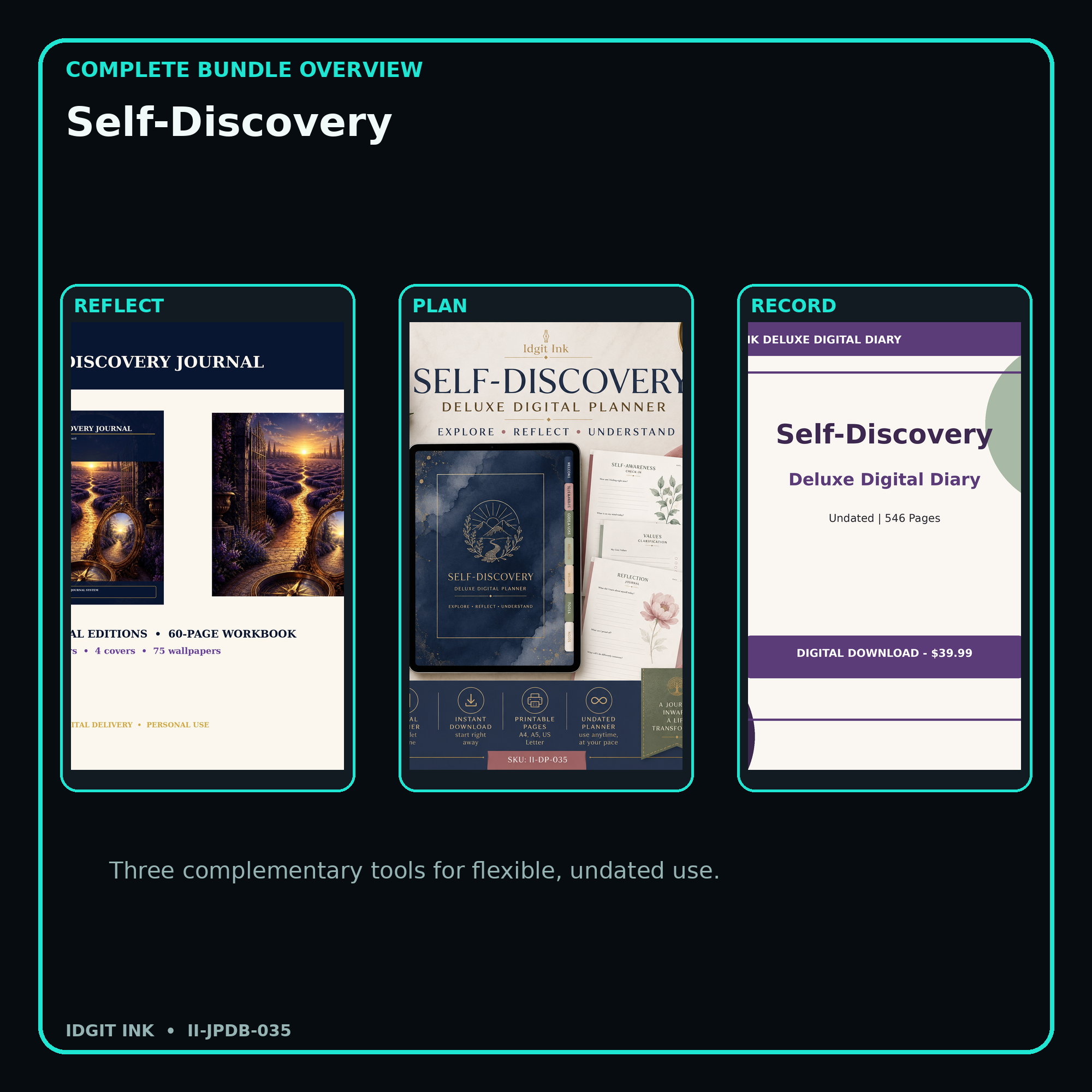 Self-Discovery complete three-product digital bundle overview