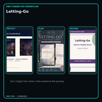 Letting-Go connected journal planner diary workflow and customer benefits