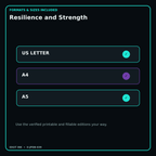 Resilience and Strength digital bundle formats in US Letter A4 and A5