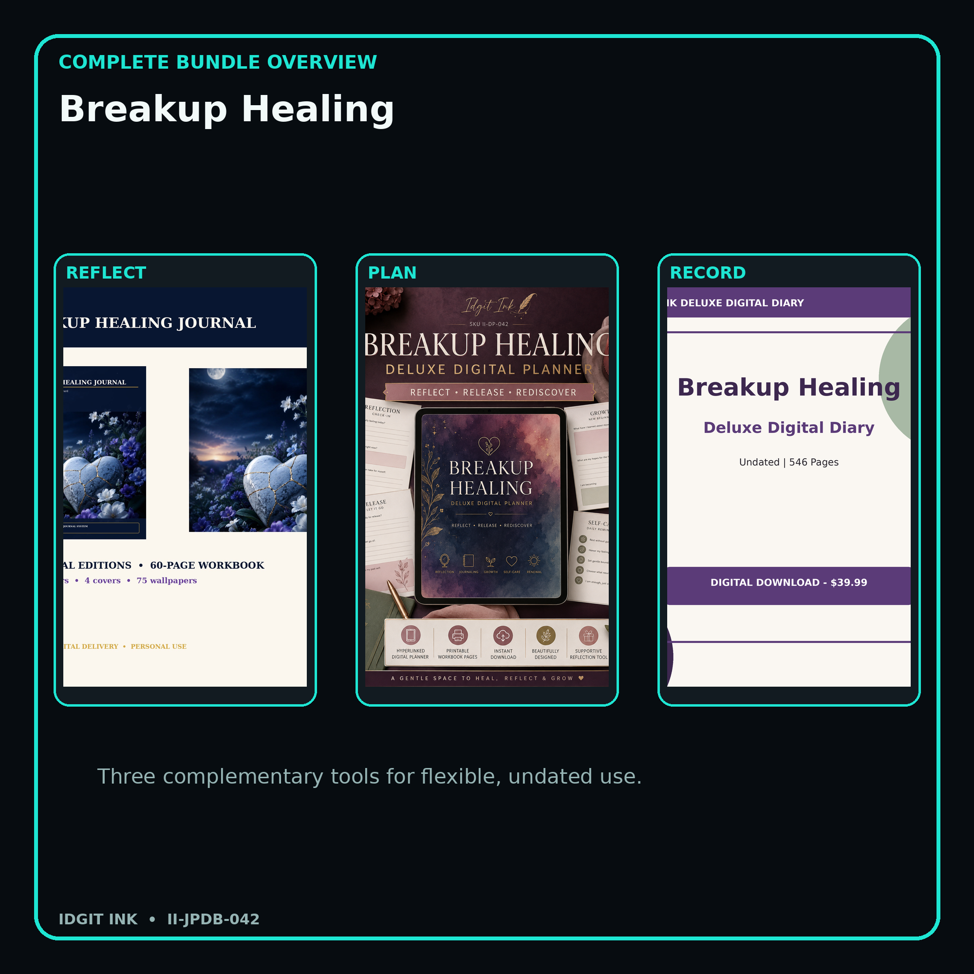 Breakup Healing complete three-product digital bundle overview