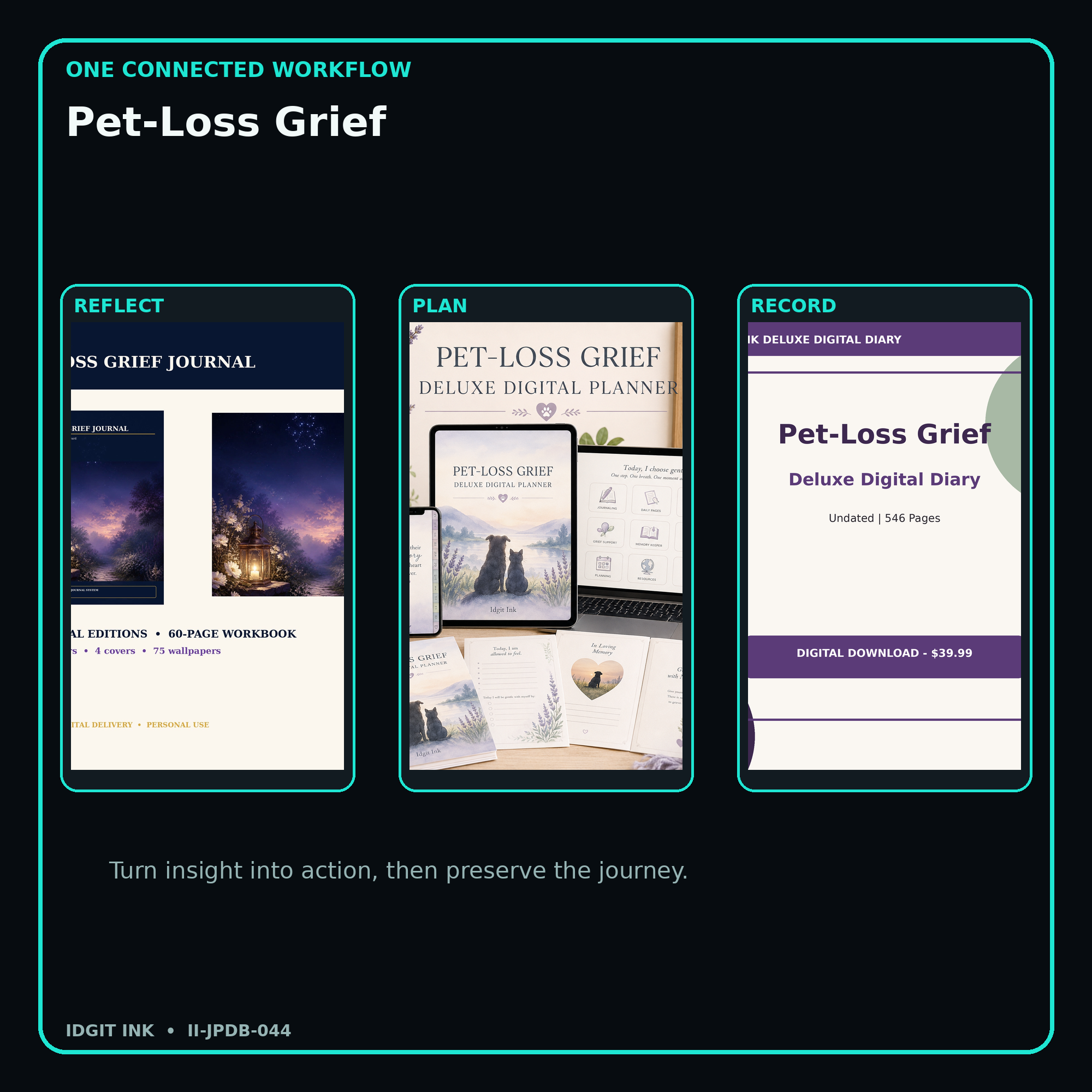 Pet-Loss Grief connected journal planner diary workflow and customer benefits