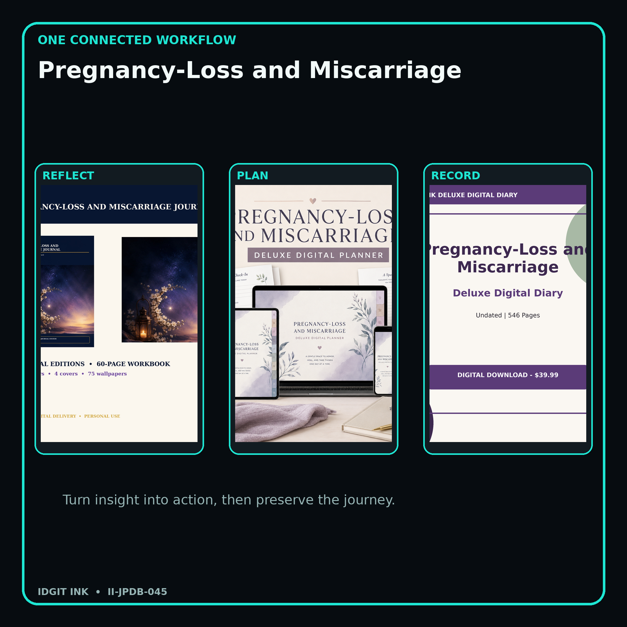 Pregnancy-Loss and Miscarriage connected journal planner diary workflow and customer benefits