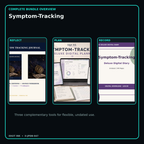 Symptom-Tracking complete three-product digital bundle overview