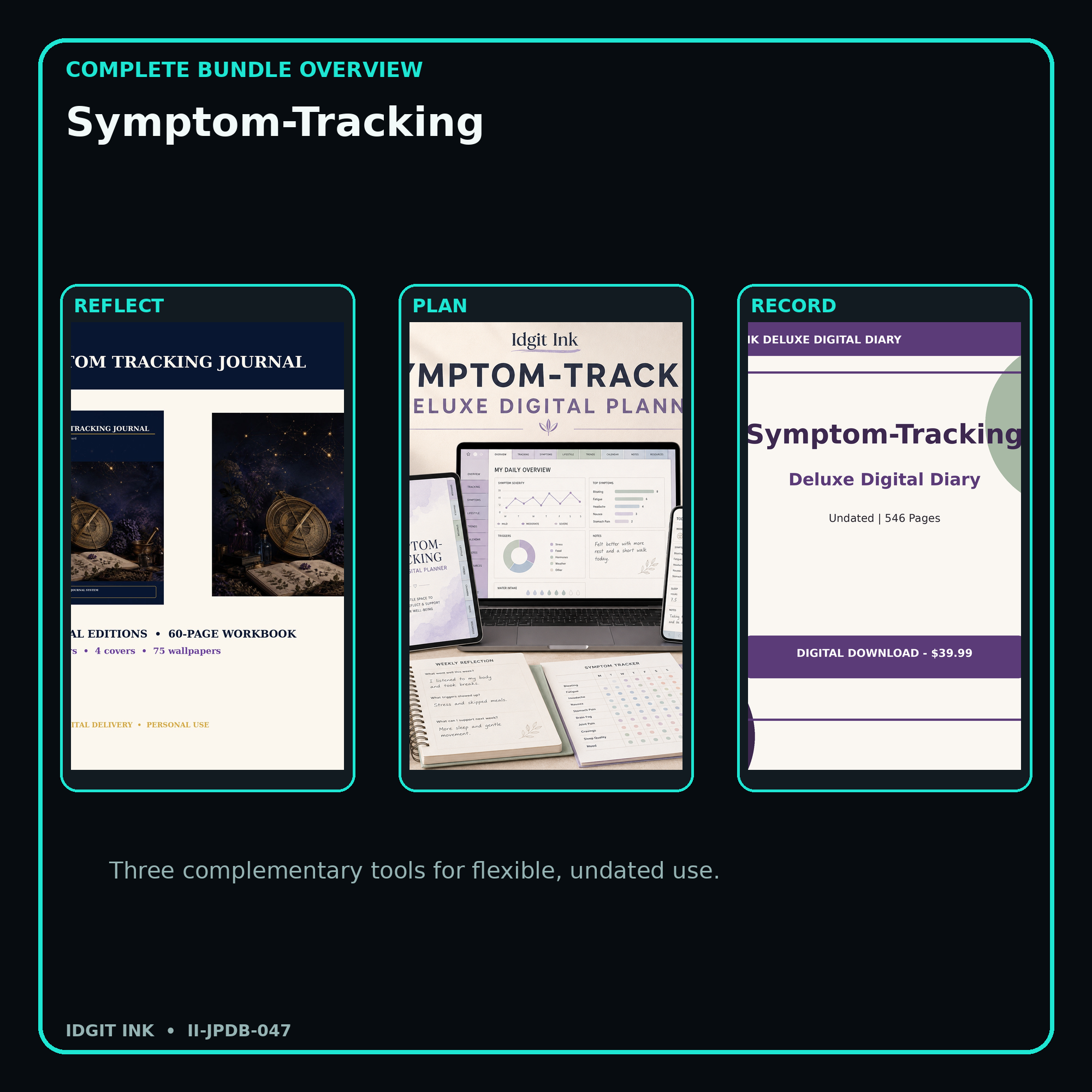 Symptom-Tracking complete three-product digital bundle overview