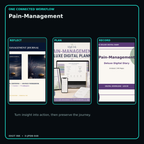 Pain-Management connected journal planner diary workflow and customer benefits