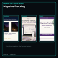 Migraine-Tracking premium digital journal planner and diary bundle cover